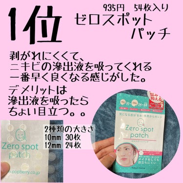 金冠堂  ハイドロパッチ nikipa!のクチコミ「\勝手にニキビパッチランキング/

最近ニキビパッチをよく使うので
使った4種類を勝手にランキ.....」（2枚目）