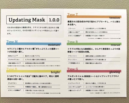 Updating Mask 1.0.0 5タイプセット 1セット5枚入り/meol/シートマスク・パックを使ったクチコミ(2枚目)