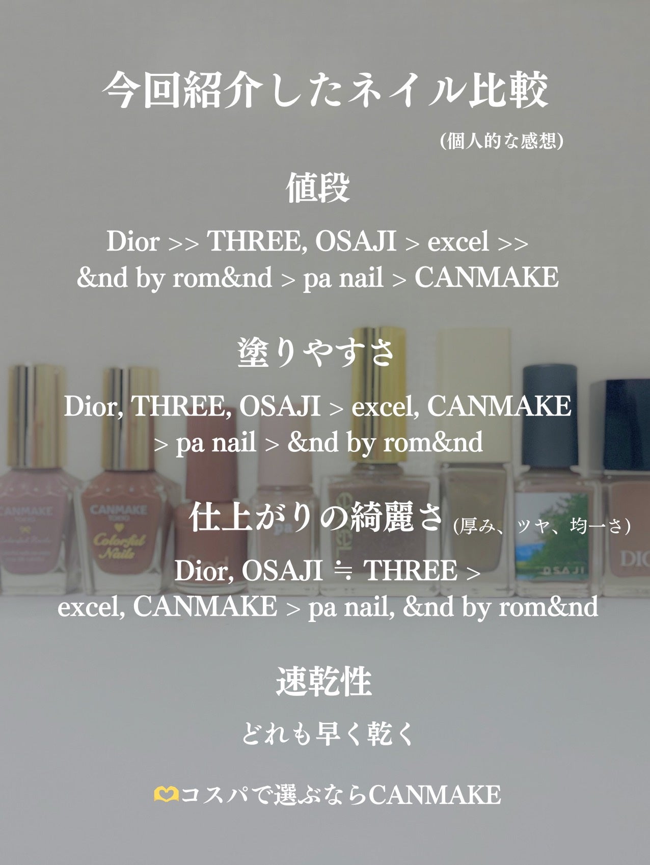 ディオール ヴェルニ/Dior/マニキュアを使ったクチコミ(8枚目)