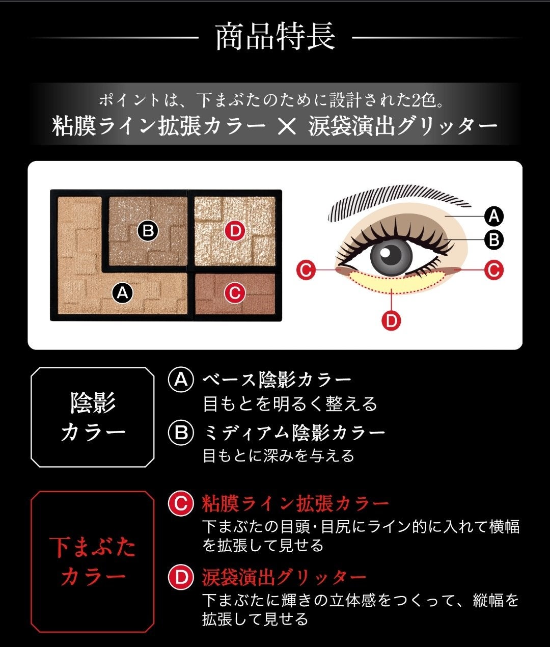 バーチャルアイズメイカー/KATE/アイシャドウパレットを使ったクチコミ(2枚目)