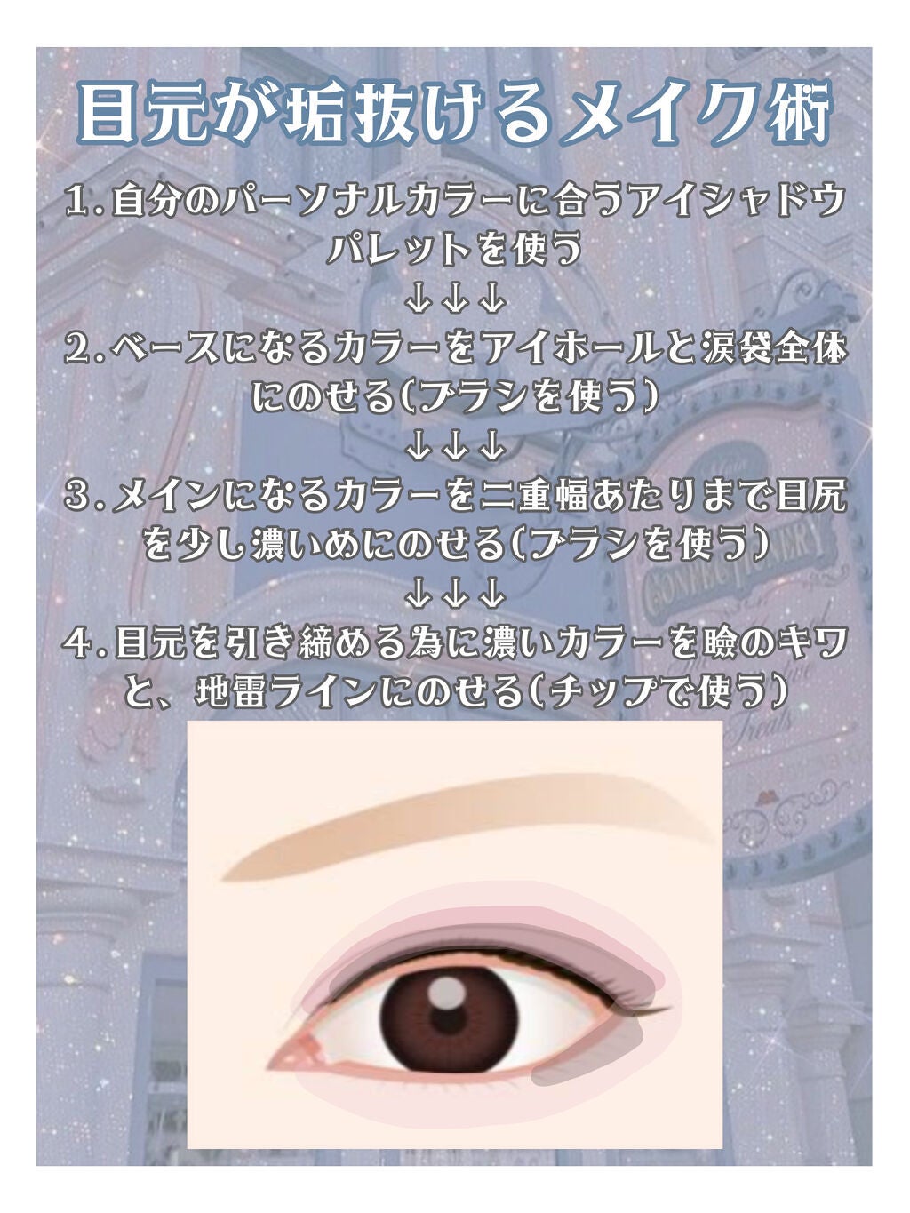 MP2wayアイクレヨン/セリア/スティックアイシャドウを使ったクチコミ(3枚目)