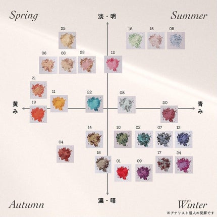 エレガンス ラズル エナメルラッカー/エレガンス ラズル /マニキュアを使ったクチコミ(9枚目)