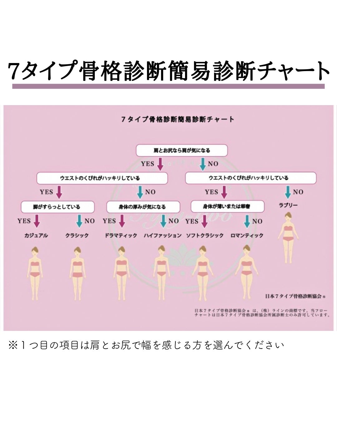 kurumi【柏】パーソナルカラーアナリスト on LIPS 「7タイプ骨格【クラシック】の特徴と着こなしポイントまとめ知的で..」(5枚目)
