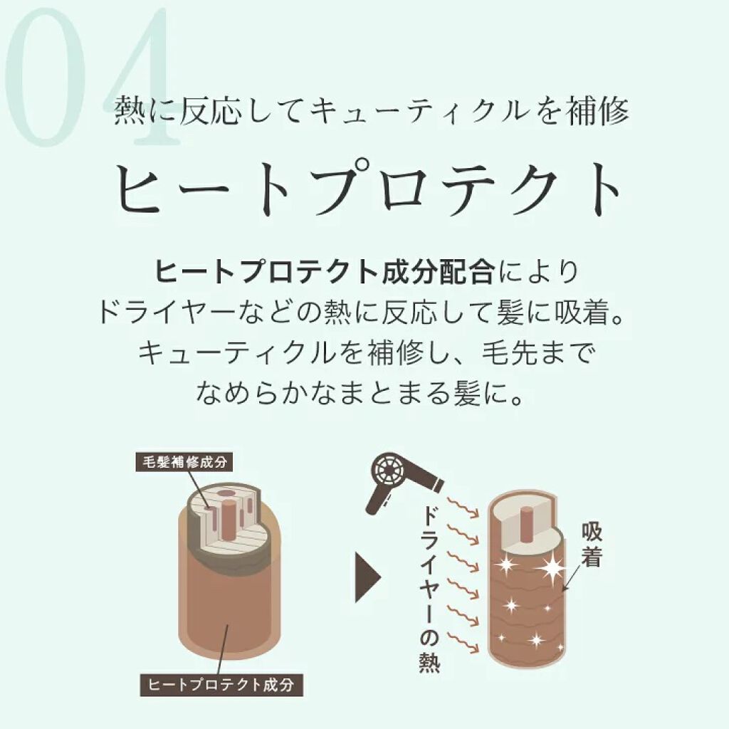 シャンプー/トリートメントR /CLAYGE/シャンプー・コンディショナーを使ったクチコミ(8枚目)