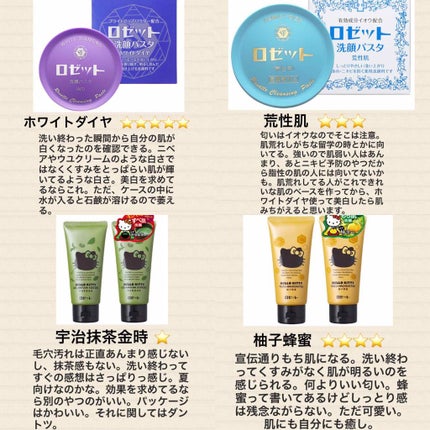 ロゼット 洗顔パスタ 荒性肌/ロゼット/洗顔フォームを使ったクチコミ(4枚目)