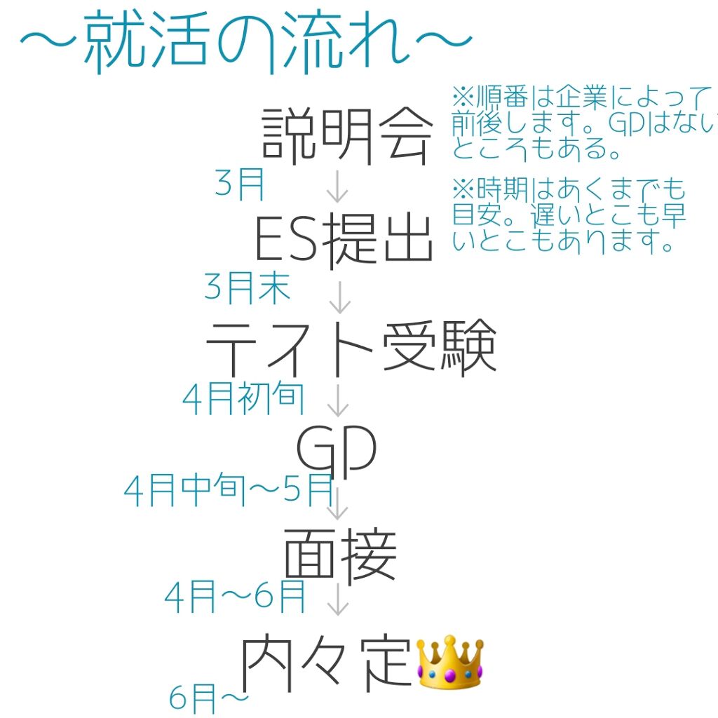 ミネラルクリーミーファンデーション/MiMC/クリーム・エマルジョンファンデーションを使ったクチコミ（2枚目）