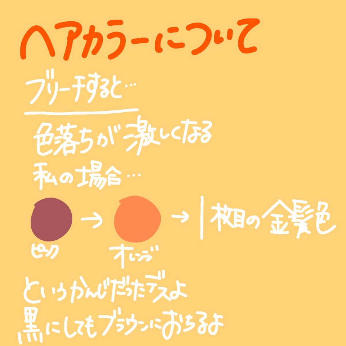 フィーノ　プレミアムタッチ　濃厚美容液ヘアマスク/フィーノ/ヘアマスク・ヘアパックを使ったクチコミ（3枚目）