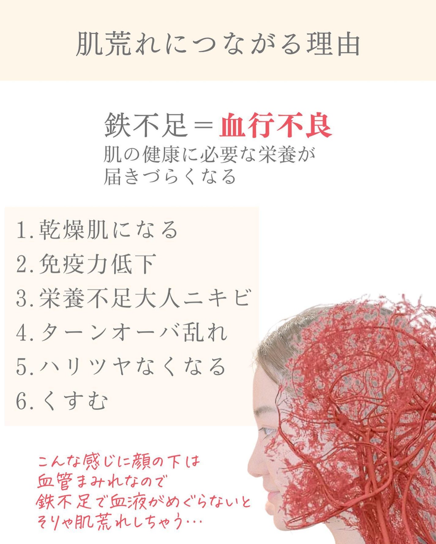 おゆみ|ニキビ・ニキビ跡ケア on LIPS 「【どんだけ大事なの、鉄…】こんばんは。おゆみです。鉄の重要性、..」(5枚目)