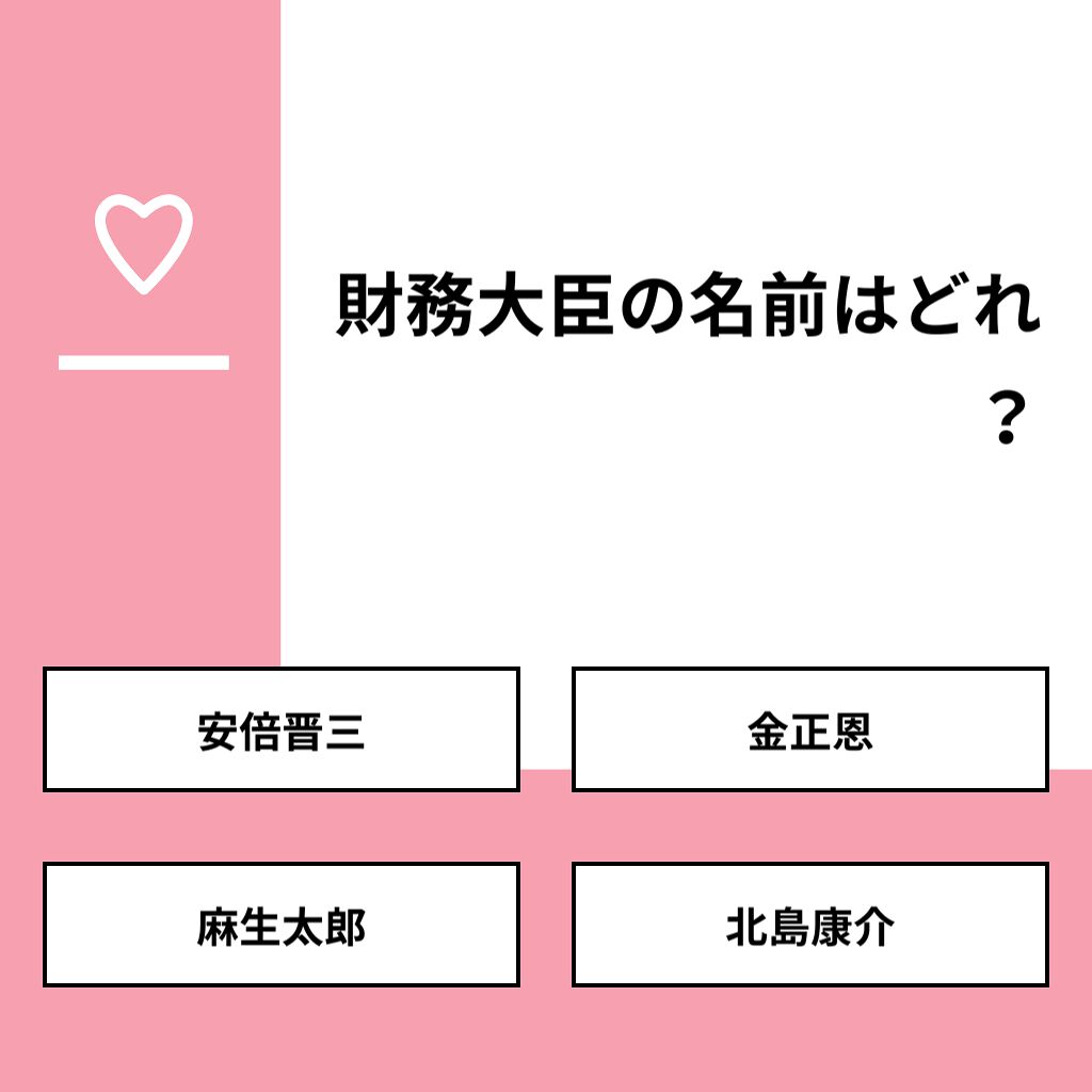 アルカリ電池 on LIPS 「【質問】財務大臣の名前はどれ?【回答】・安倍晋三:0.0%・金..」(1枚目)