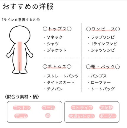 à¹ê€ê®ºá¯
ð
ããããã¡ããðð€ on LIPS ãéªšæ Œèšºæãšã䌌åãæãšéªšæ Œã«ãã£ããã€ãšããïŒããã¡ãïŒããã..ãïŒ5æç®ïŒ