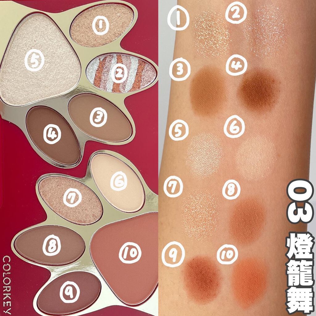 ena. on LIPS 「〈新作中華コスメTigerMakeupPalette〉良いpo..」(7枚目)