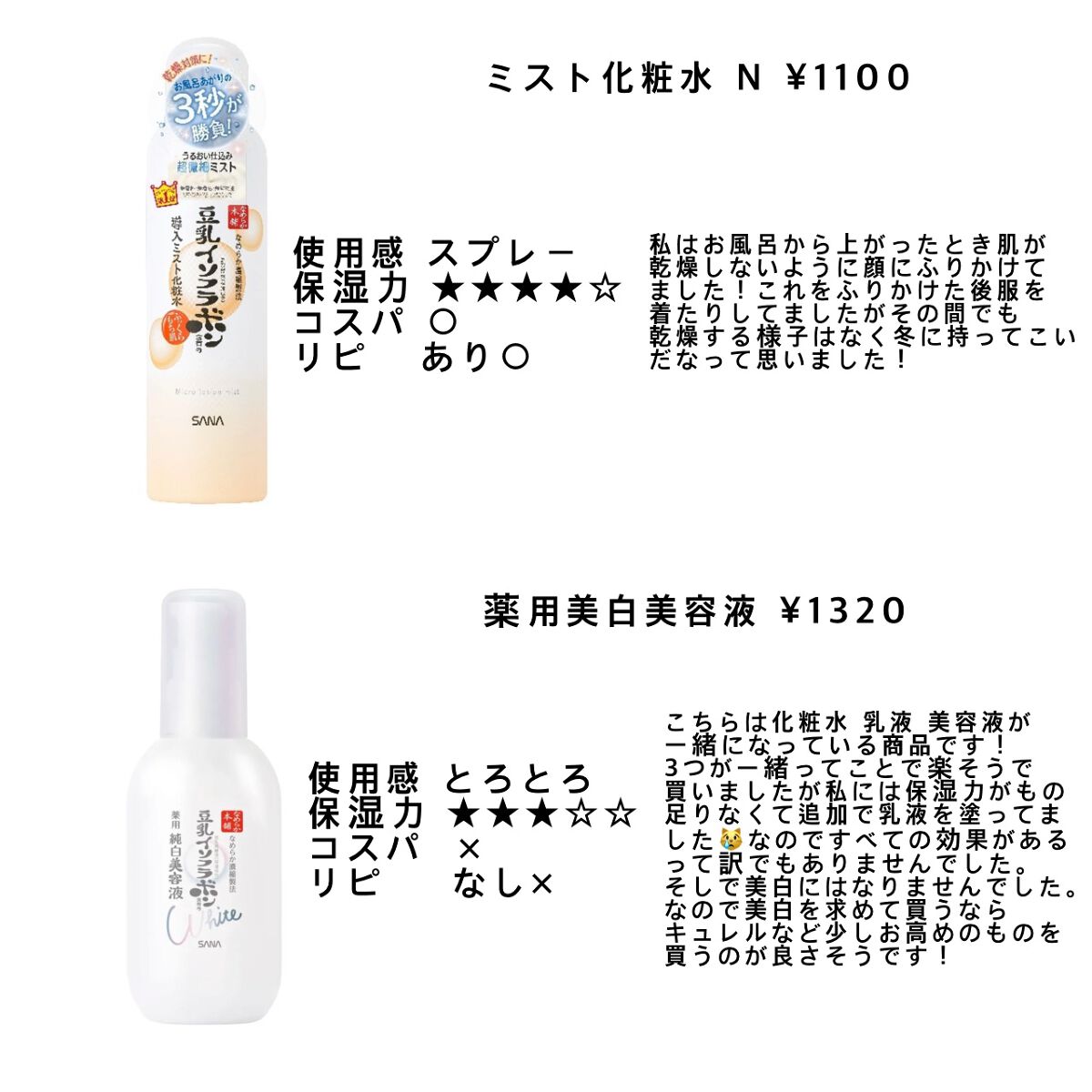 薬用しみ対策 美白化粧水/メラノCC/化粧水を使ったクチコミ(4枚目)