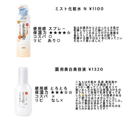 薬用しみ対策 美白化粧水/メラノCC/化粧水を使ったクチコミ(4枚目)