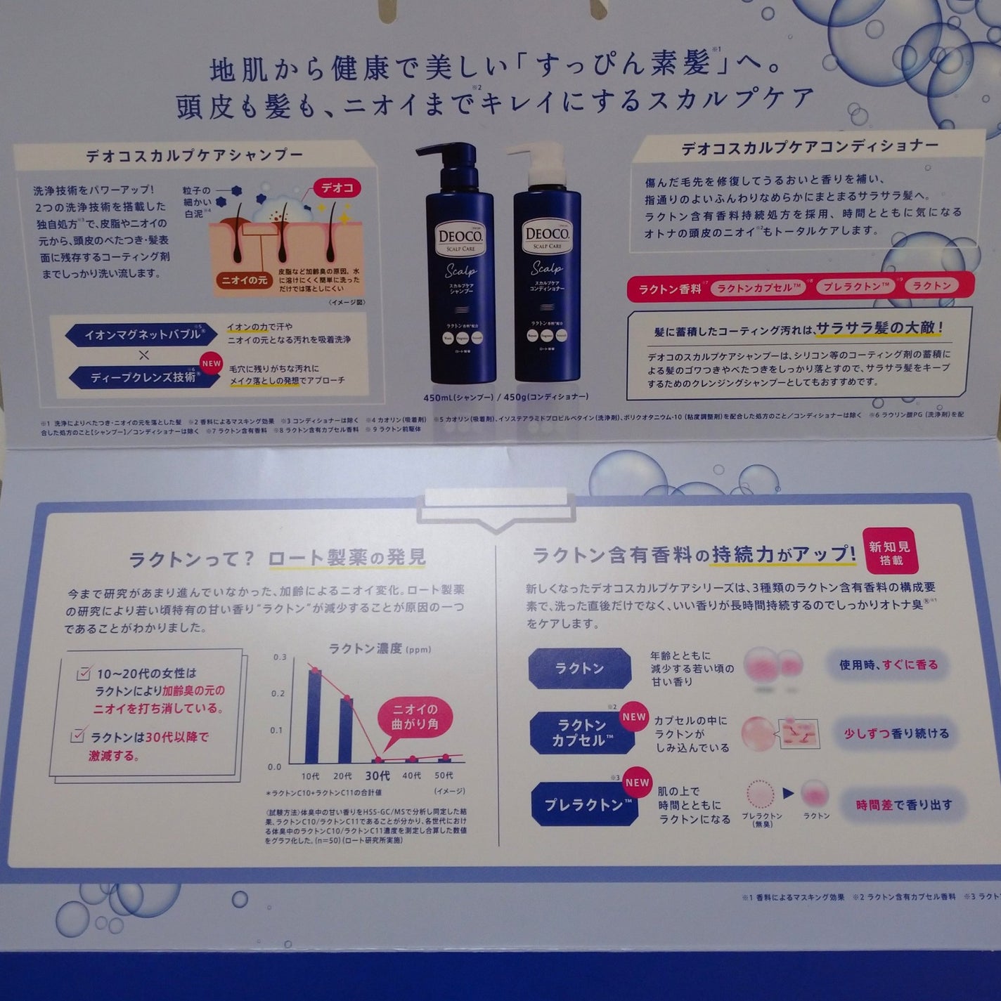 デオコ スカルプケアシャンプー/コンディショナー/DEOCO(デオコ)/市販シャンプーを使ったクチコミ(2枚目)