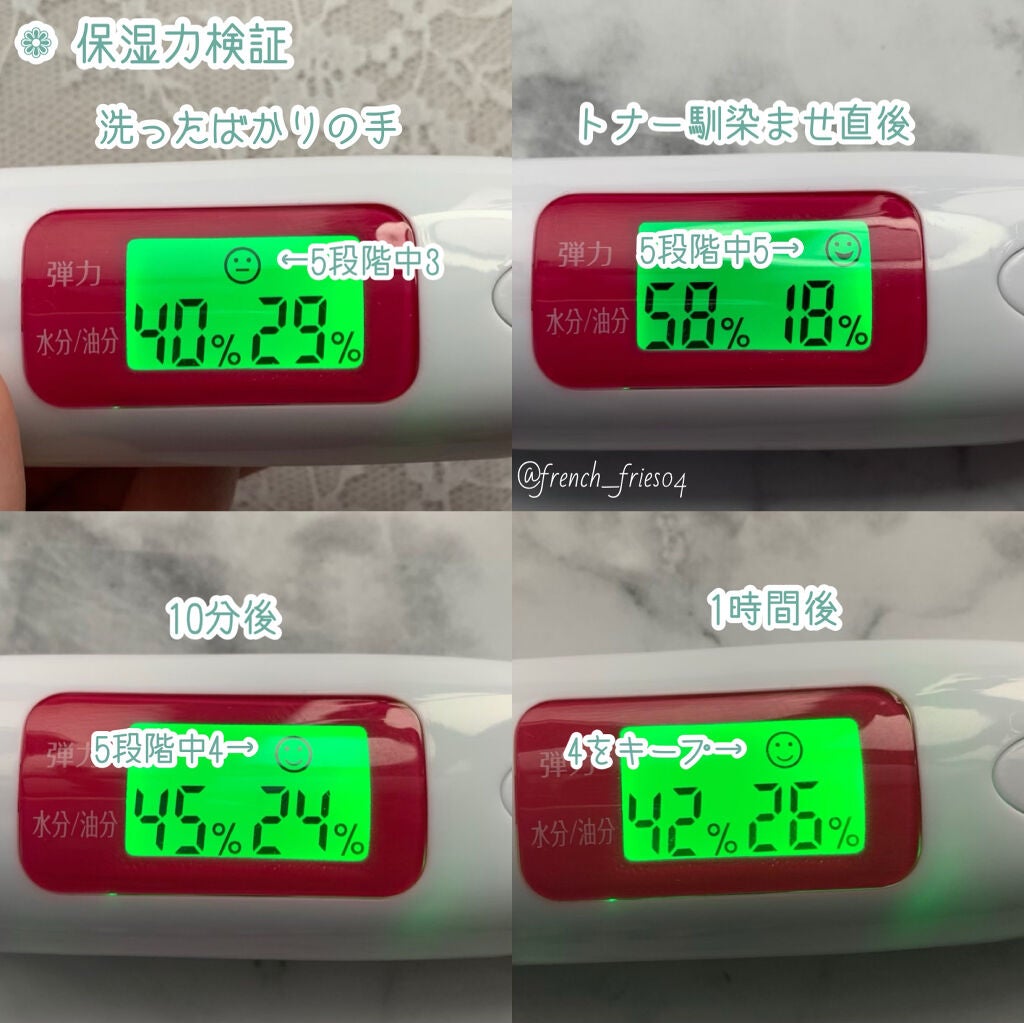 グリーン ダーマCICAビックトナー/ネイチャーリパブリック/化粧水を使ったクチコミ(4枚目)