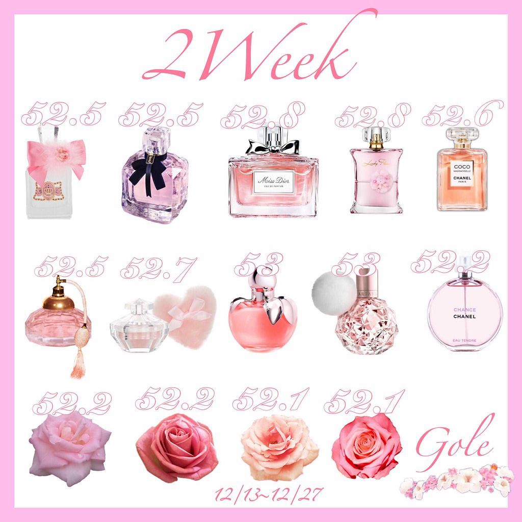 自己紹介/雑談/その他を使ったクチコミ（2枚目）