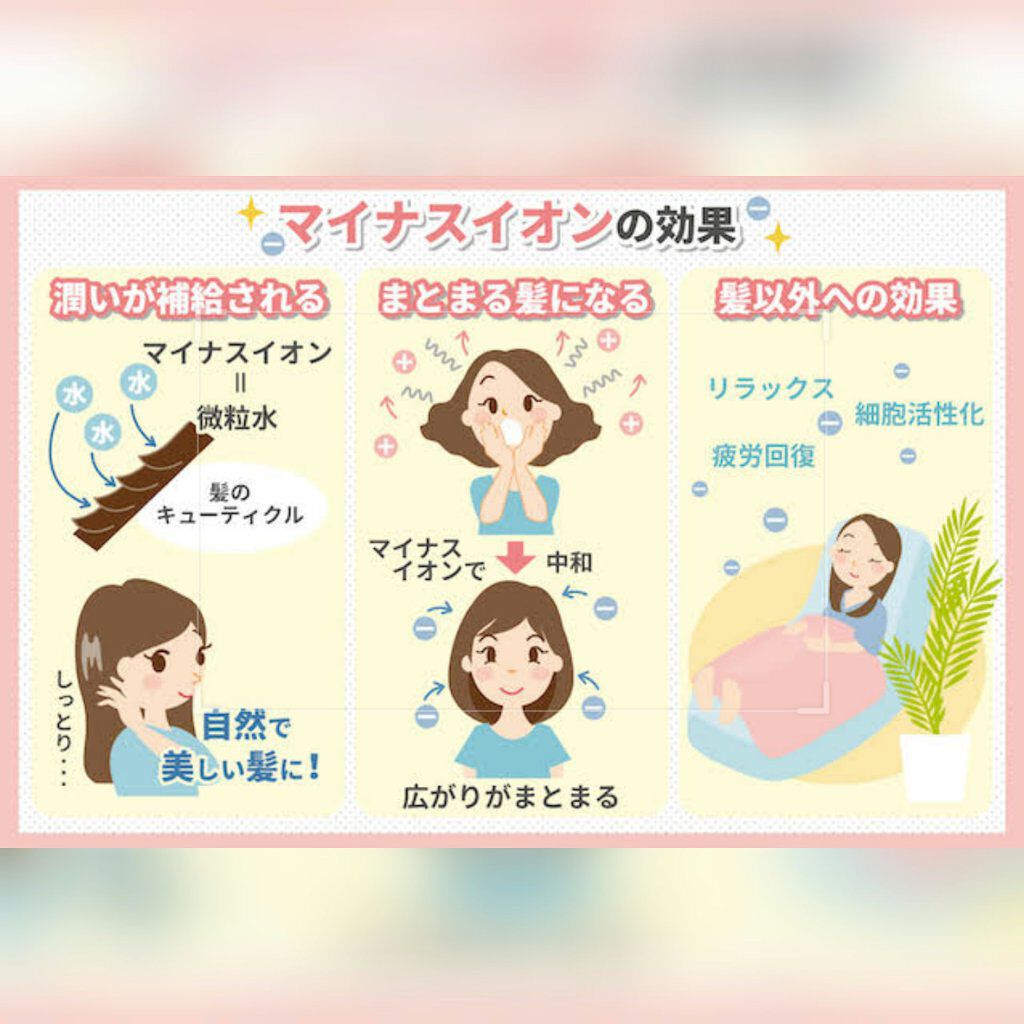 Agetuyaポータブルミニブラシアイロン（ポーチ付き）/ローネジャパン/ヒートブラシを使ったクチコミ（3枚目）