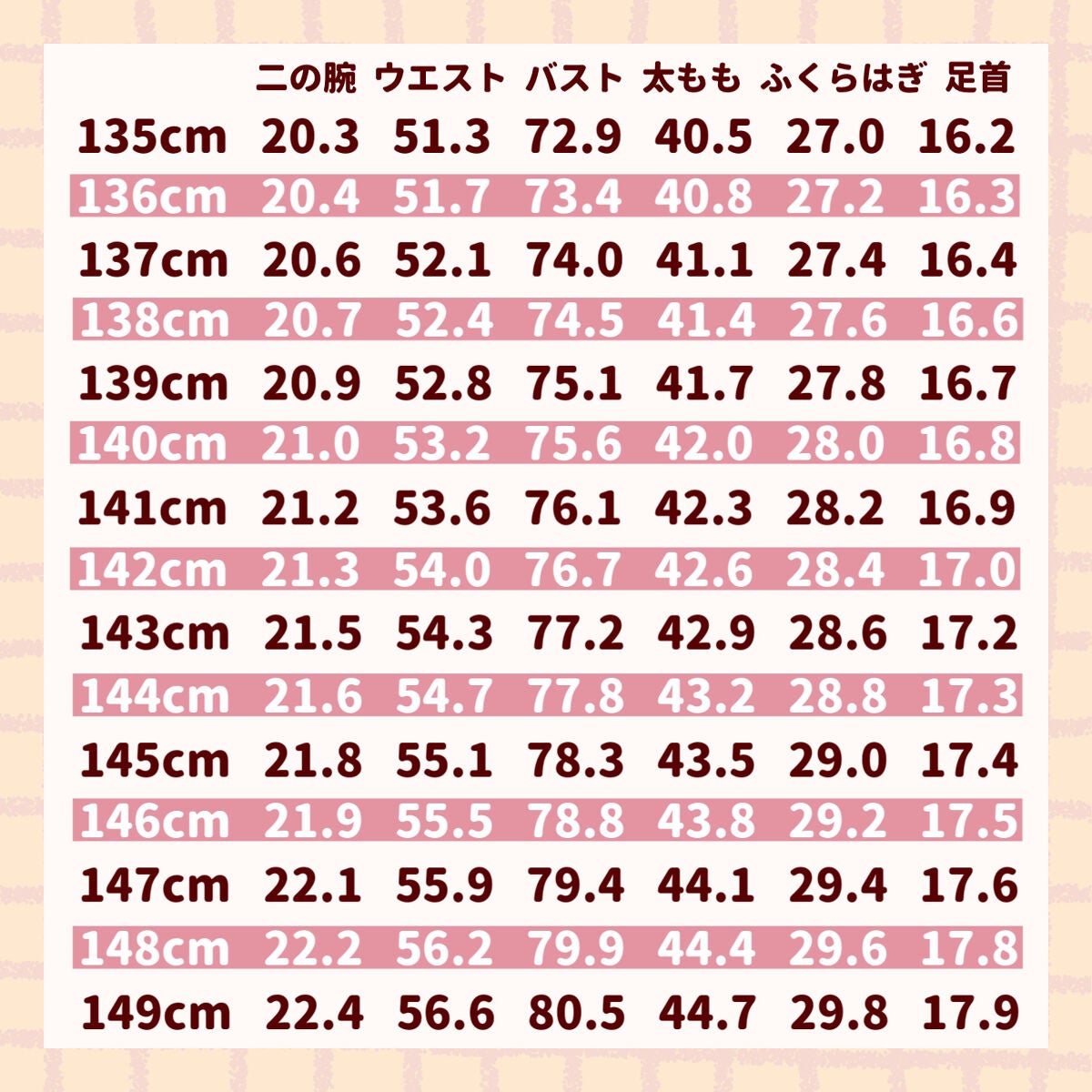 カロリミット/ファンケル/ボディサプリメントを使ったクチコミ(4枚目)