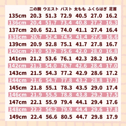 カロリミット/ファンケル/ボディサプリメントを使ったクチコミ(4枚目)