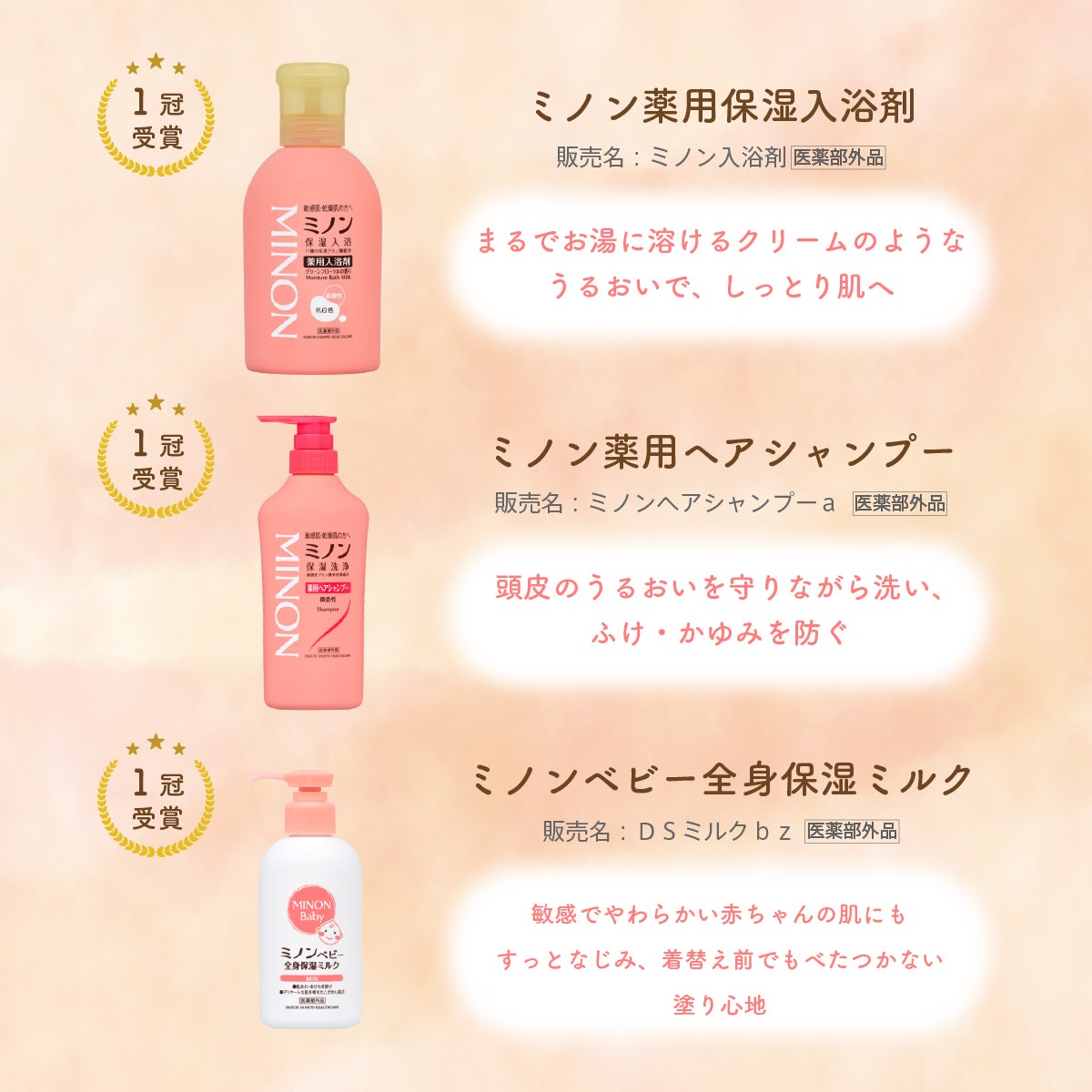 ミノン薬用保湿入浴剤/ミノン/保湿系入浴剤を使ったクチコミ(3枚目)