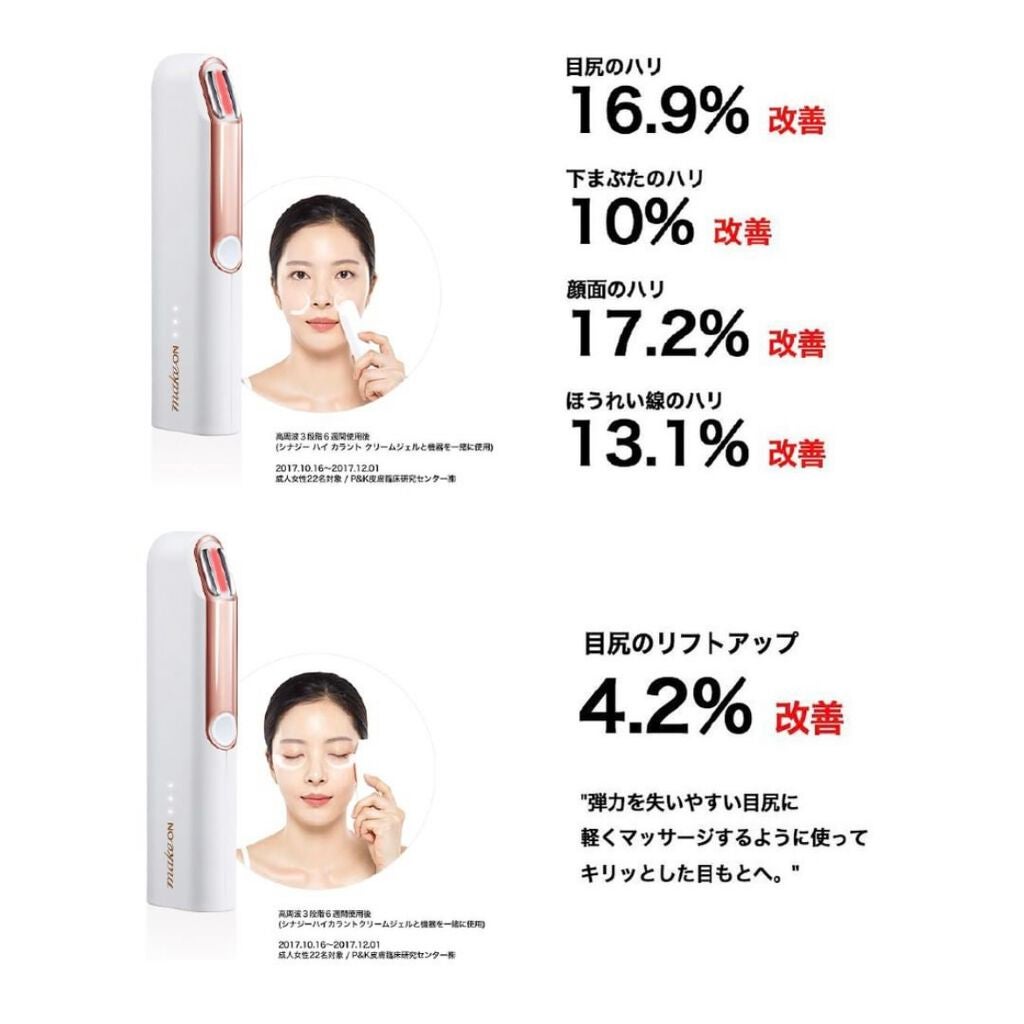 サーモウェイブアイリフト/Makeon/美顔器・マッサージを使ったクチコミ(3枚目)