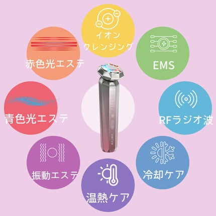 RF温冷美顔器/ANLAN/美顔器・マッサージを使ったクチコミ(3枚目)