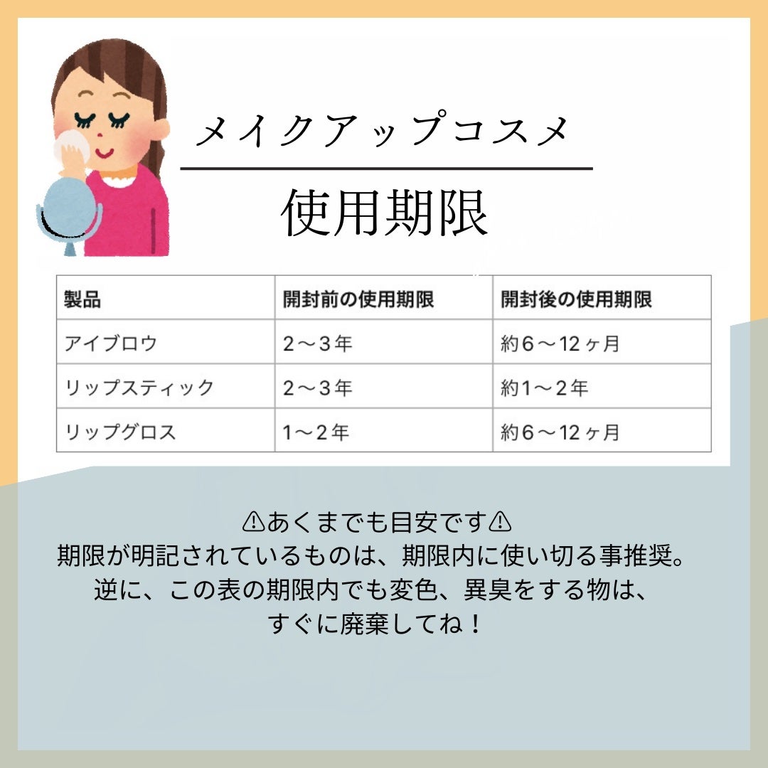 ぼぶ on LIPS 「【コスメ断捨離基本のき】趣味がモニターで、色んなコスメを試すの..」(4枚目)