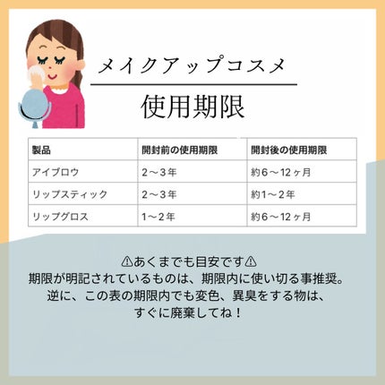 ぼぶ on LIPS 「【コスメ断捨離基本のき】趣味がモニターで、色んなコスメを試すの..」(4枚目)