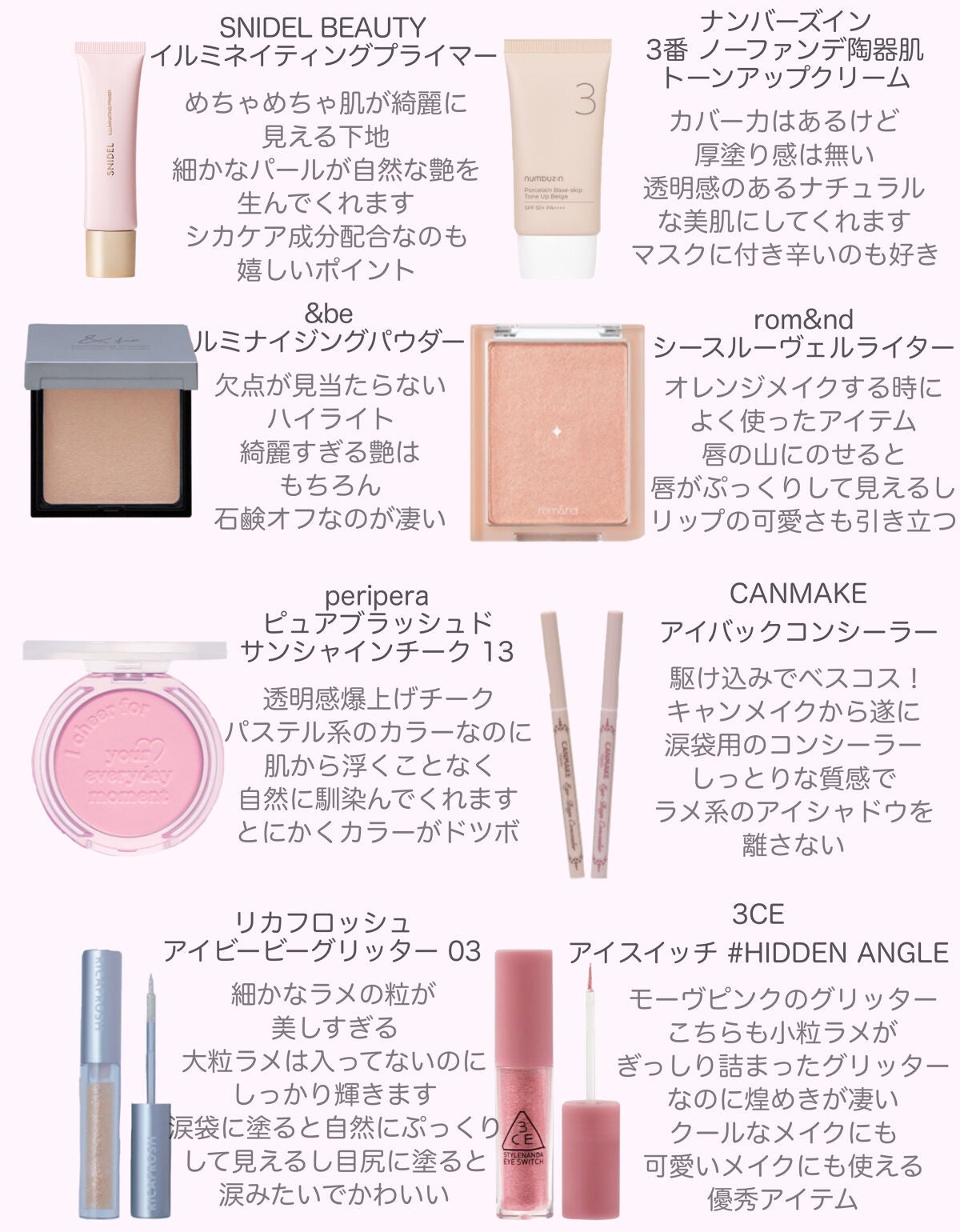 レ ベージュ パレット ルガール/CHANEL/アイシャドウパレットを使ったクチコミ(2枚目)