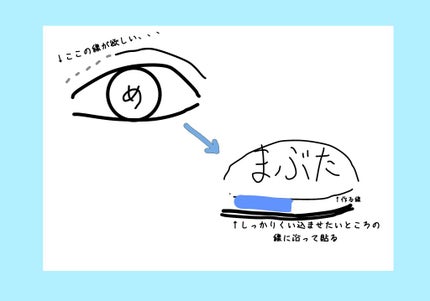 両面二重テープ/DAISO/二重まぶた用アイテムを使ったクチコミ(3枚目)