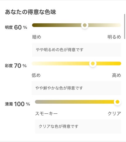 まる on LIPS 「✩︎パーソナルカラー診断✩︎LIPSでできるようになったパーソ..」(3枚目)