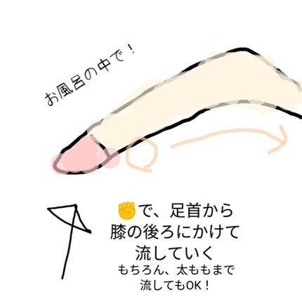 ボディローラー/セリア/ボディローラーを使ったクチコミ(6枚目)