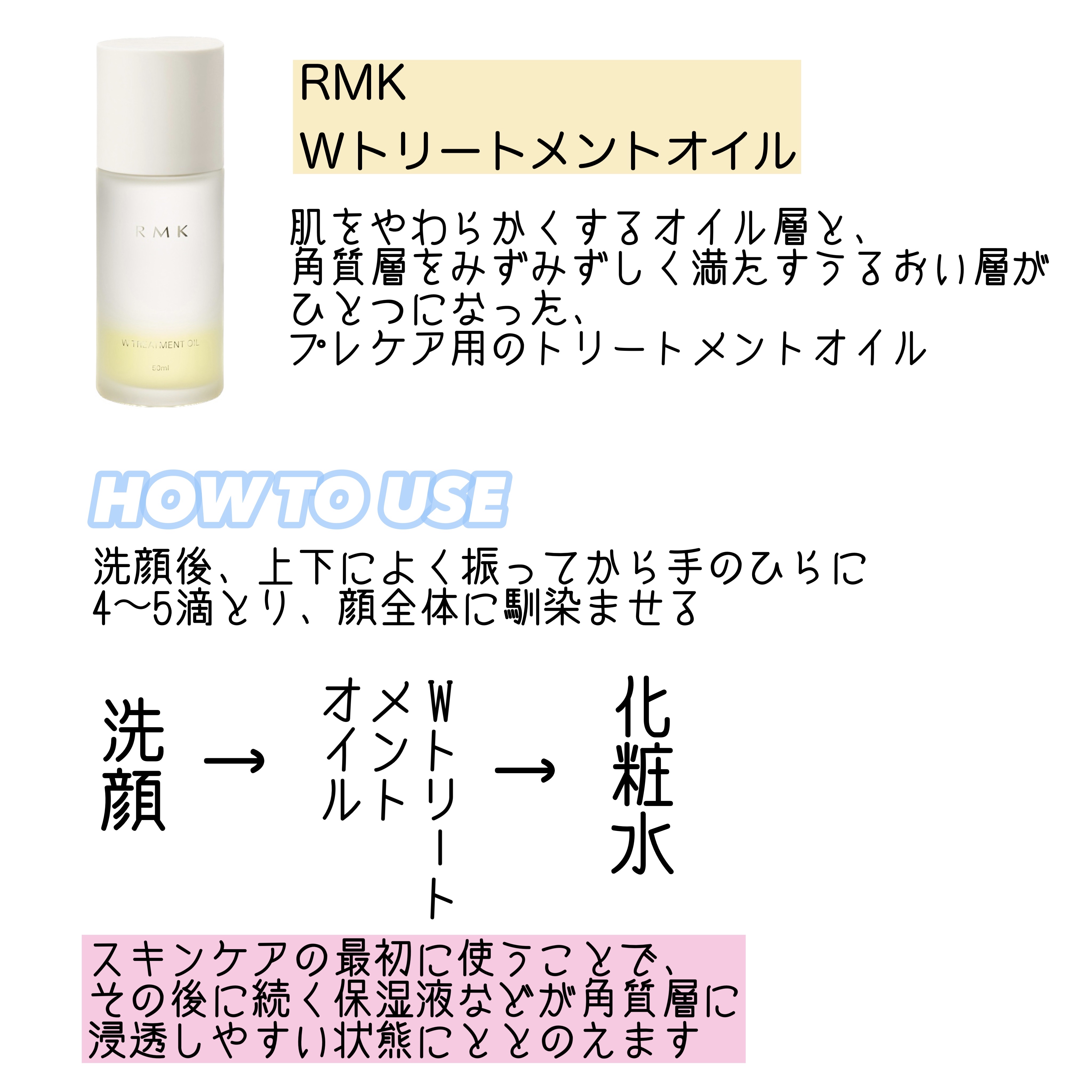 RMK Wトリートメントオイル/RMK/ブースター・導入液を使ったクチコミ（2枚目）