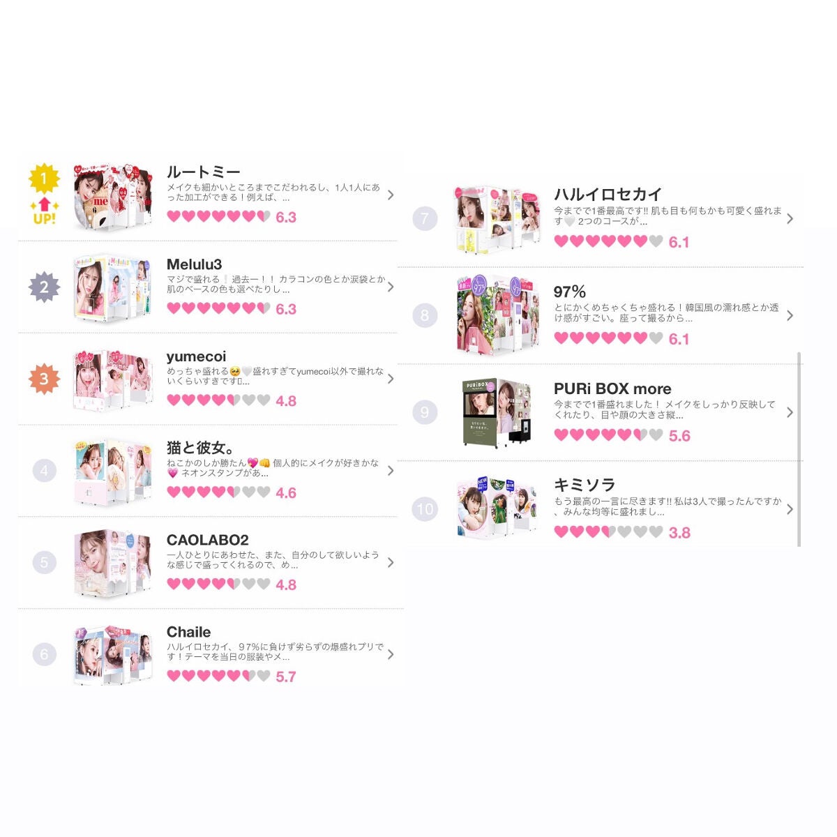 マジックティント/MAJOLICA MAJORCA/マスカラを使ったクチコミ(5枚目)