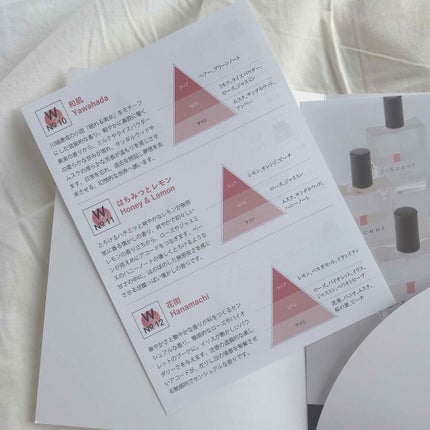 J-Scentフレグランスコレクション 和肌 オードパルファン/J-Scent/香水(レディース)を使ったクチコミ(4枚目)