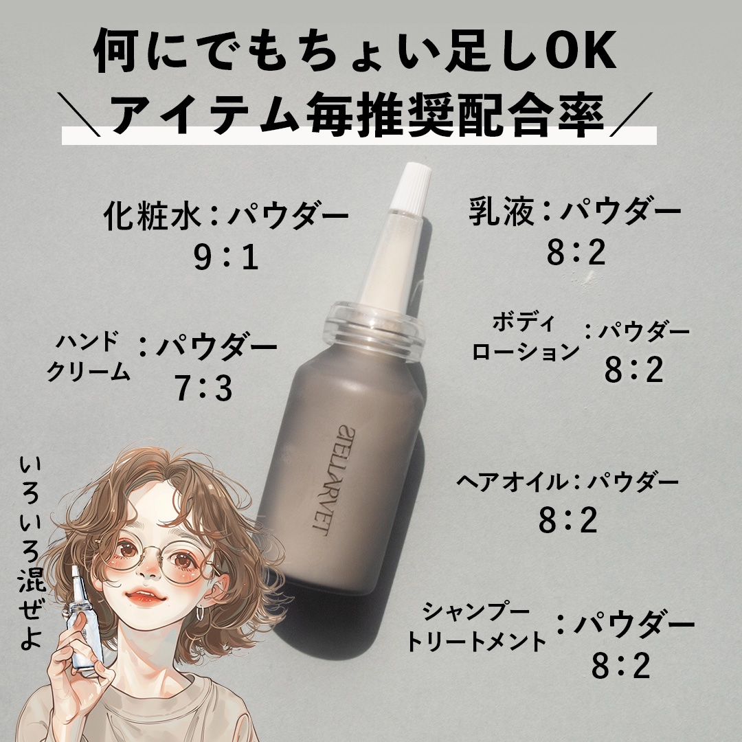 リフティングフォーペプチドパウダー/STELLARVET/その他スキンケアを使ったクチコミ（2枚目）