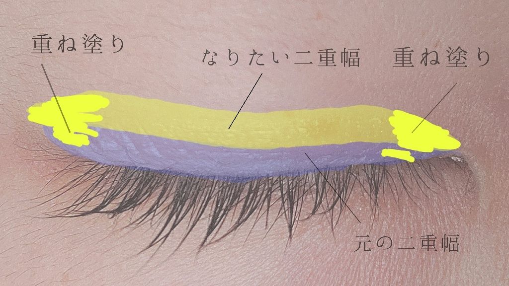 【旧品】オリシキ アイリッドスキンフィルム/D-UP/二重まぶた用アイテムを使ったクチコミ（2枚目）