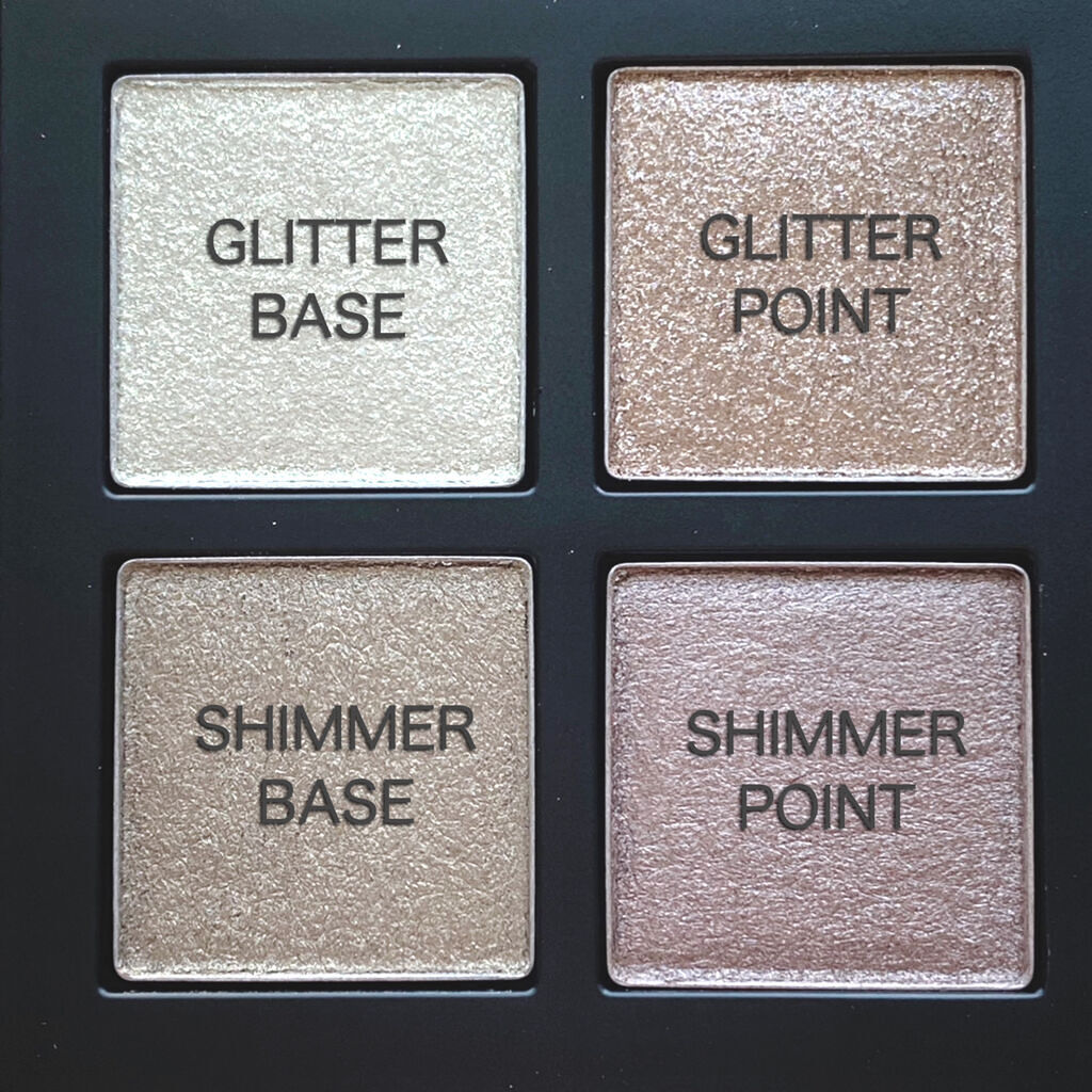 COLORFUL EYE PALETTE/NAMING./アイシャドウパレットを使ったクチコミ（2枚目）