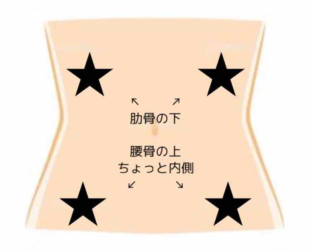 自己紹介/雑談/その他を使ったクチコミ（2枚目）