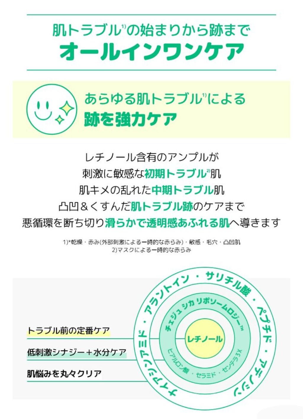 レチノール シカ リペア セラム/innisfree/美容液を使ったクチコミ(2枚目)