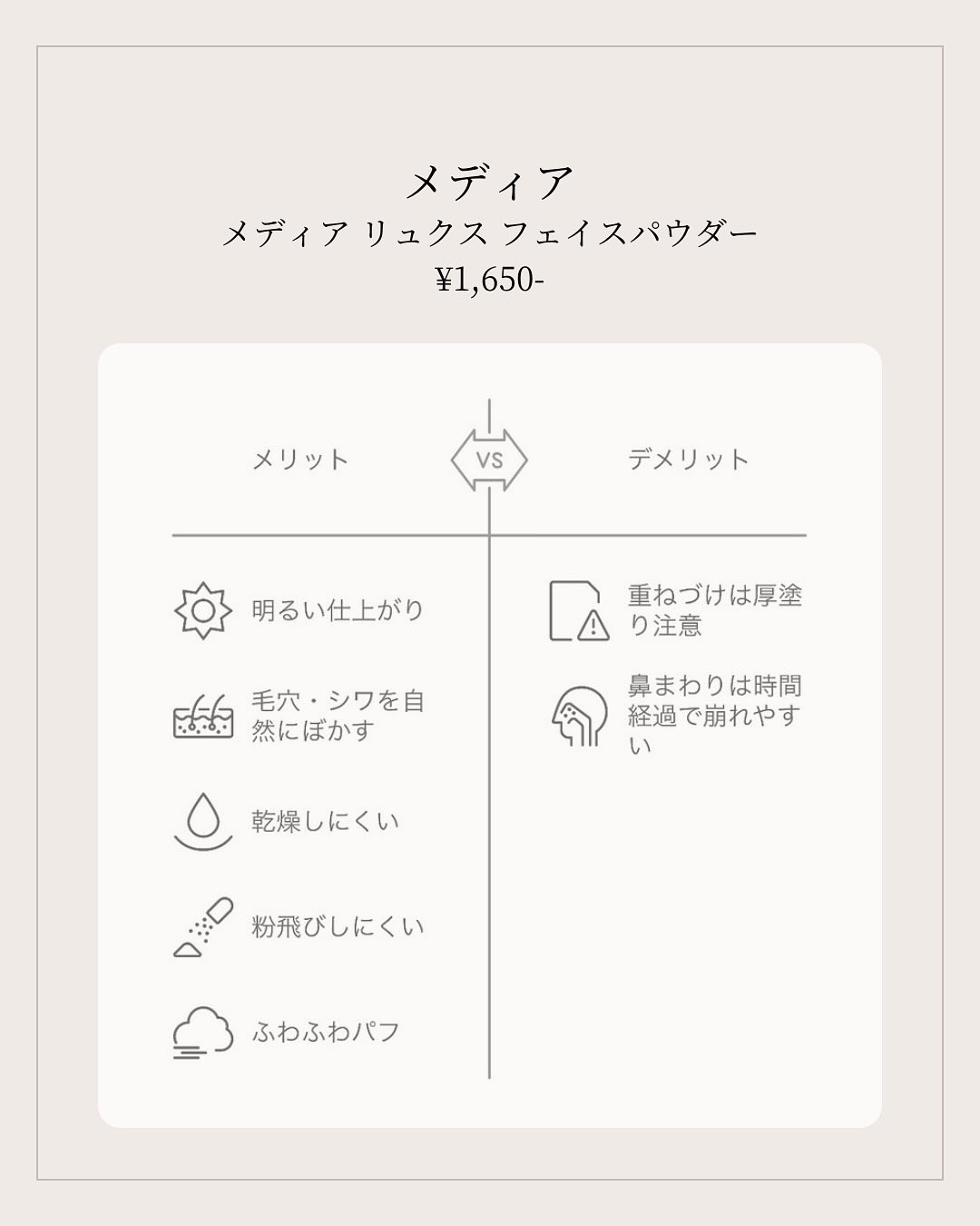 フェイスパウダー/media luxe/ルースパウダーを使ったクチコミ（2枚目）