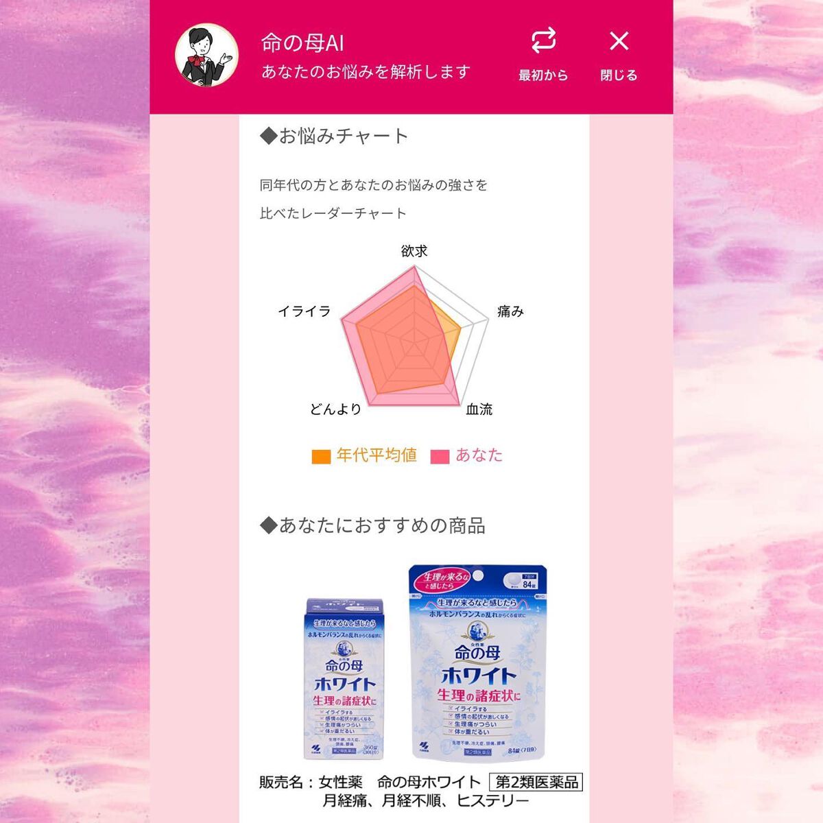 命の母ホワイト(医薬品)/命の母/その他を使ったクチコミ(7枚目)