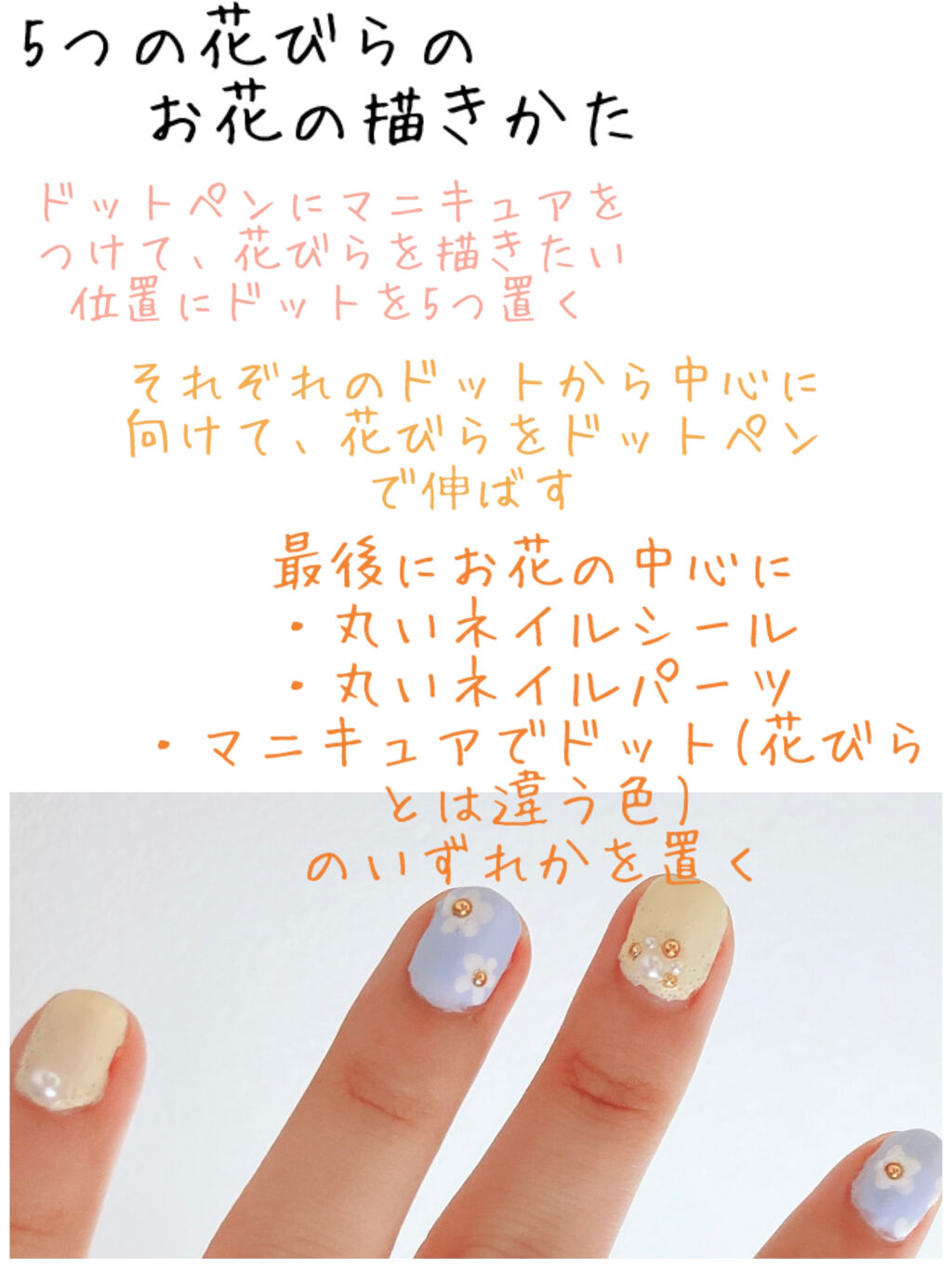 ネイルホリック リミテッドカラー Popping Sugar/ネイルホリック/マニキュアを使ったクチコミ（3枚目）