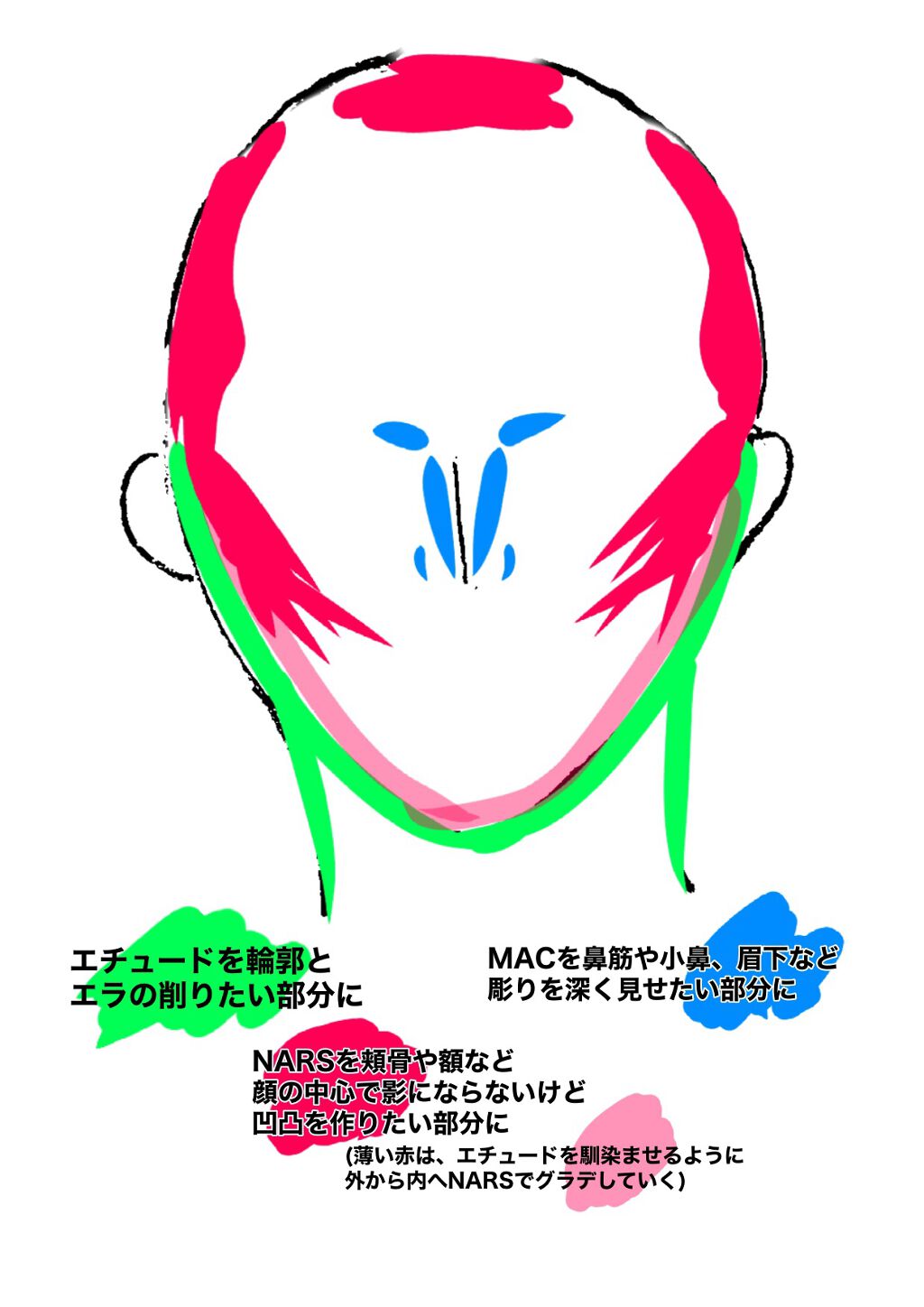 スモール アイシャドウ/M・A・C/単色アイシャドウを使ったクチコミ(3枚目)