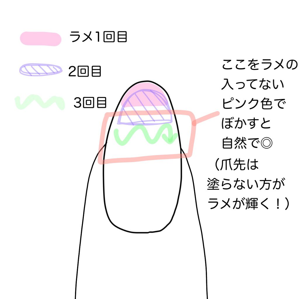 カラフルネイルズ/キャンメイク/マニキュアを使ったクチコミ（3枚目）