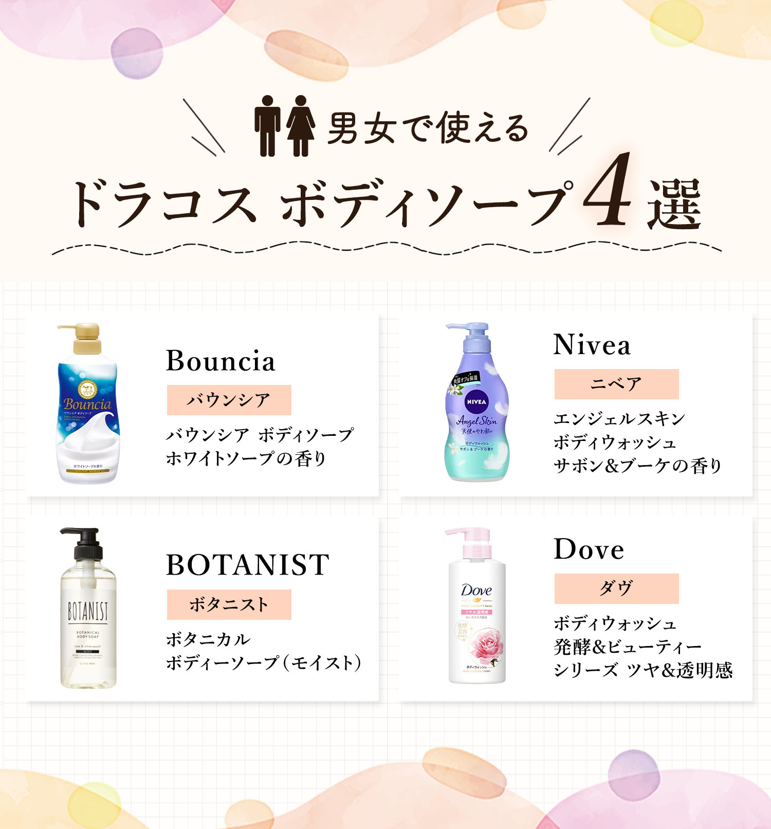 男女で使えるドラコスボディソープ4選。Bouncia（バウンシア）バウンシア ボディソープ ホワイトソープの香り・Nivea（ニベア）エンジェルスキン ボディウォッシュ サボン&ブーケの香り・BOTANIST（ボタニスト）ボタニカルボディーソープ（モイスト）・Dove（ダヴ）ボディウォッシュ 発酵&ビューティーシリーズ ツヤ&透明感がおすすめ。