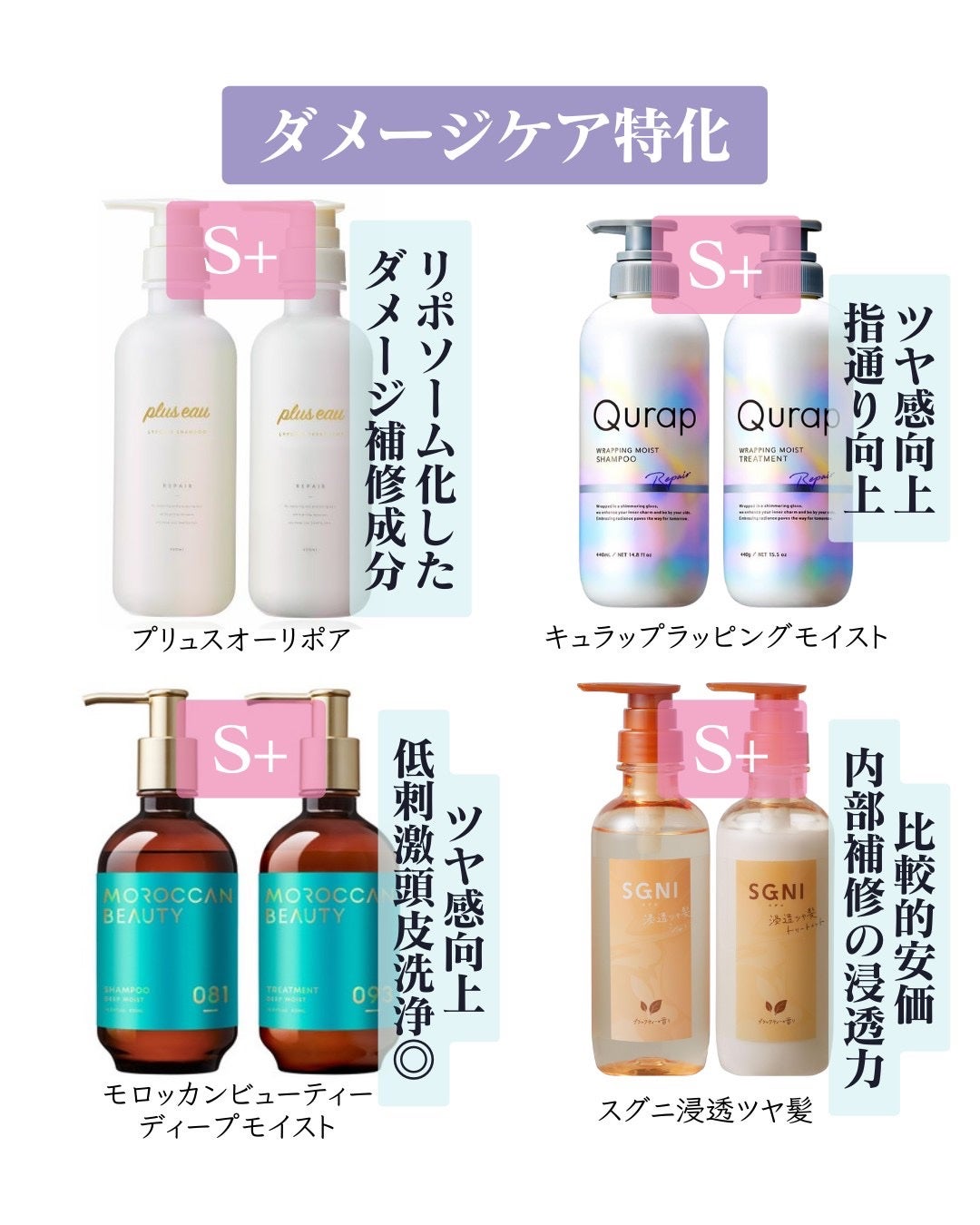 ヒロキ|40歳の美容家 ヘアケア スキンケア on LIPS 「成分的に評価した市販シャントリの2024年ベスト版です!全て『..」(2枚目)