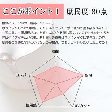 KANEBO カネボウ フレッシュ デイ クリームのクチコミ「みなさんご存知！
ベスコスにも輝いた人気デイクリームです。
#田中みな実 さん愛用でもおなじみ.....」（3枚目）