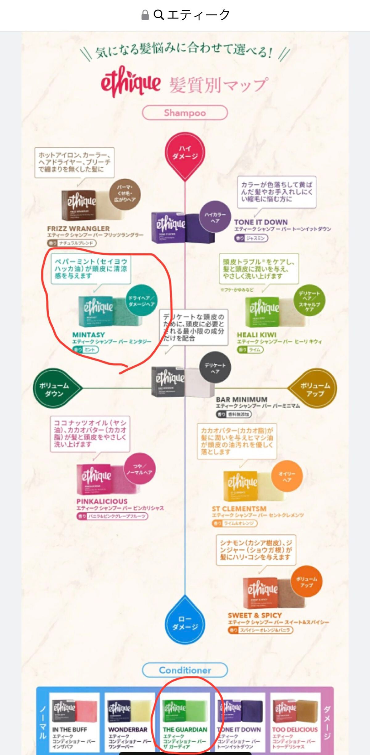 シャンプー バー ミンタジー/Ethique/市販シャンプーを使ったクチコミ(2枚目)