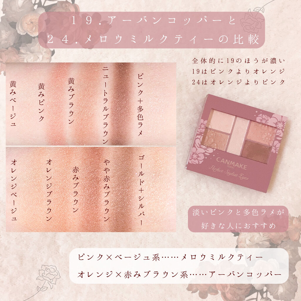 パーフェクトスタイリストアイズ/キャンメイク/アイシャドウパレットを使ったクチコミ（2枚目）